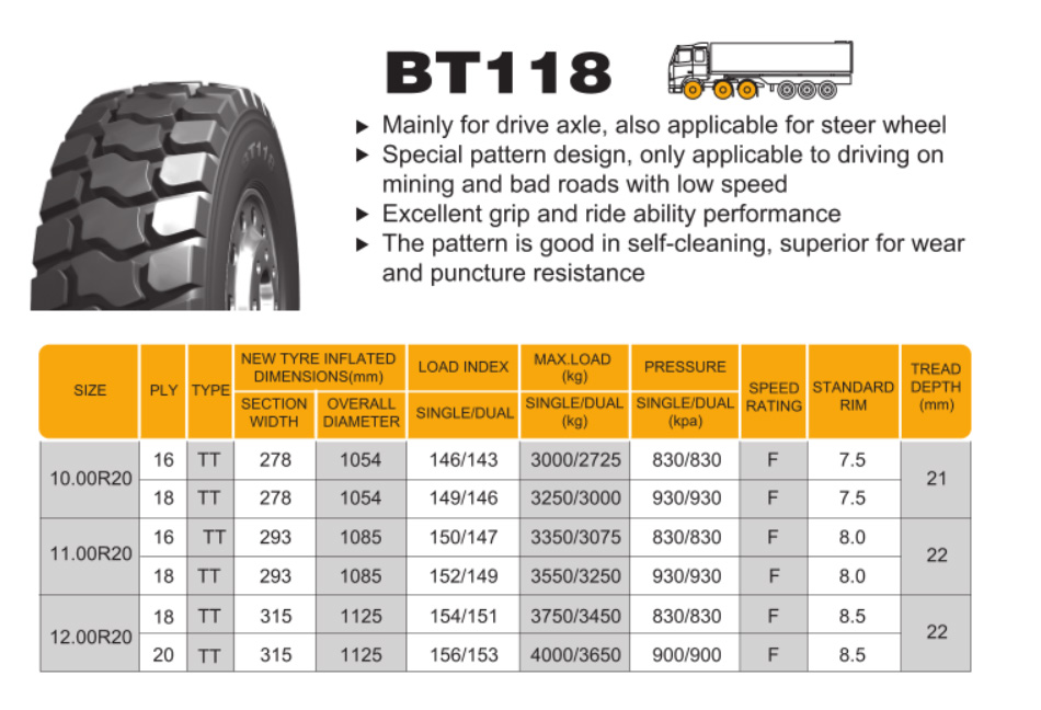 Radial Truck Tyre Drive and Steel Wheel BT118 10.00R20 11.00R20 12.00R20