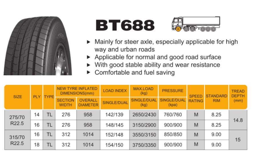 Radial Truck Tyre Steer Wheel BT688 275/70r22.5 315/70r22.5