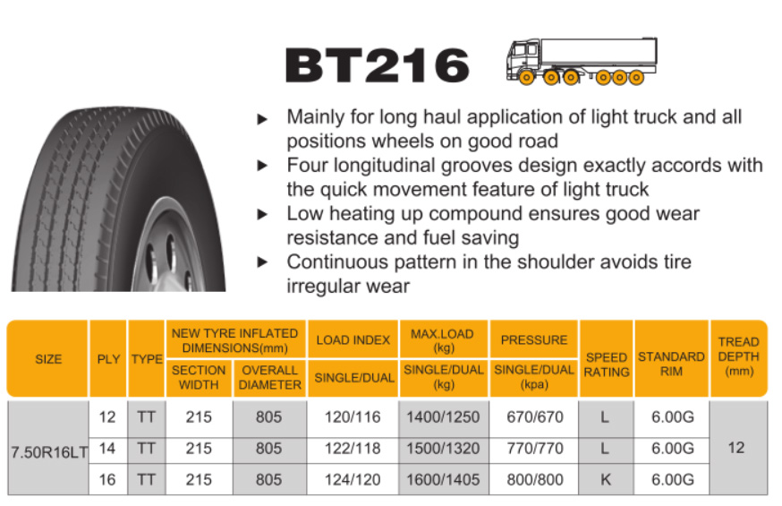 Radial Truck Tyre All Position Wheel BT168 7.50R16LT