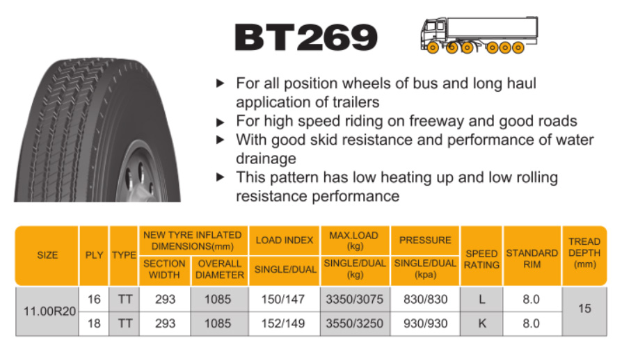 Radial Truck Tyre All Position Wheel BT269 11.00R20