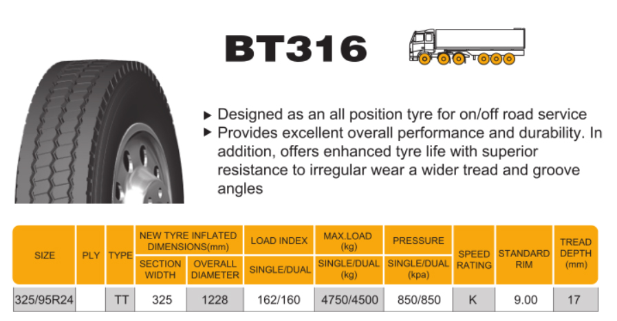 Radial Truck Tyre All Position Wheel BT316 325/95R24