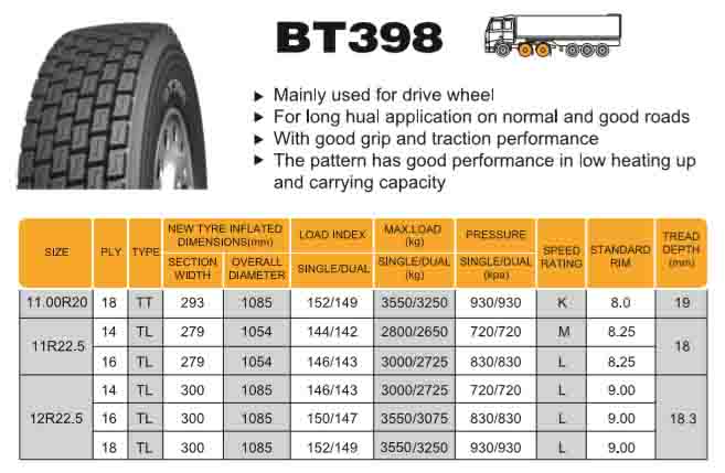 Radial Truck Tyre Drive Wheel BT398 10.00R20 