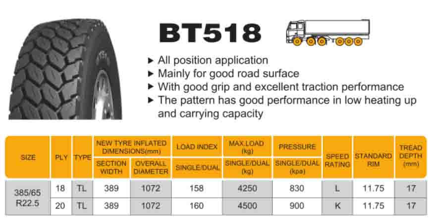 Radial Truck Tyre All Position Wheel BT518 385/65R22.5