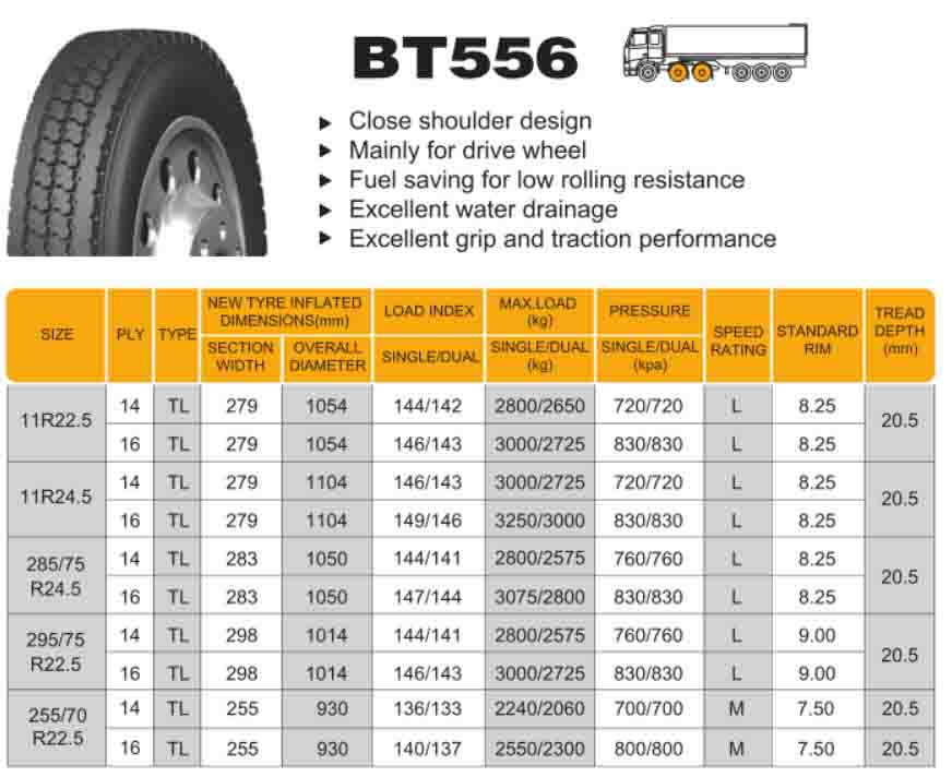 Radial Truck Tyre Drive Wheel BT556 11r22.5 11R24.5