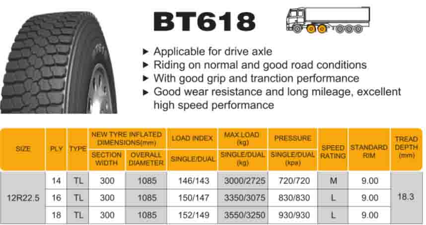 Radial Truck Tyre Trailer and Steer Wheel BT668 385/65R22.5