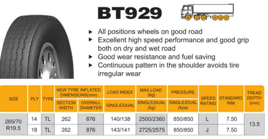 Radial Truck Tyre All Position Wheel BT929 265/70R19.5