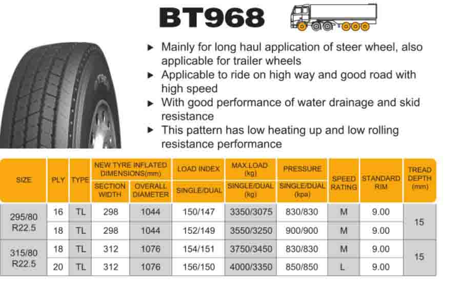 Radial Truck Tyre Trailer and Steer Wheel BT968 315/80R22.5 295/80R22.5