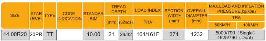 Radial OTR Tyre BT169 14.00R20