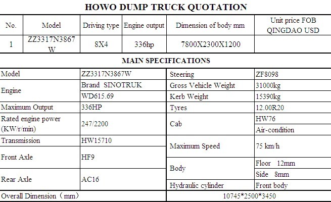 40Ton HOWO DUMPER Heavy Duty Truck 8x4 336HP 