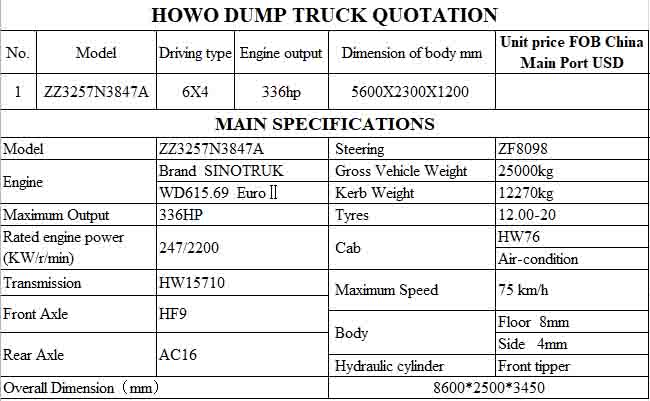 SINOTRUK HOWO DUMPER HEAVY TRUCK 6X4 336HP