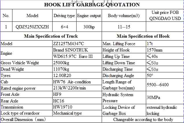 HOOK LIFT GARBAGE TRUCK 6X4 300HP 11-12CBM